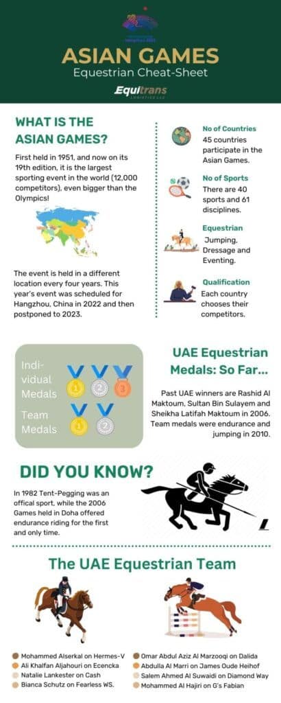 Asian Games, Dressage, Showjumping, UAE team, Asian Games horse riding, UAE Asian Games medals,