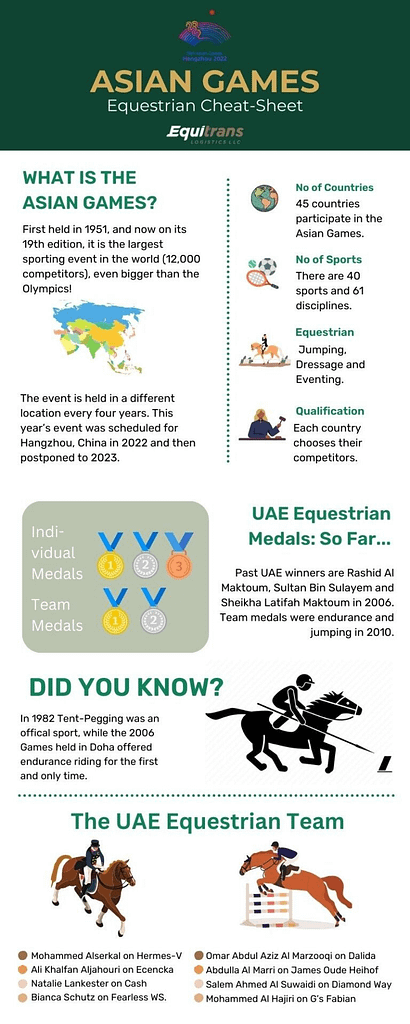 Asian Games, Dressage, Showjumping, UAE team, Asian Games horse riding, UAE Asian Games medals,
